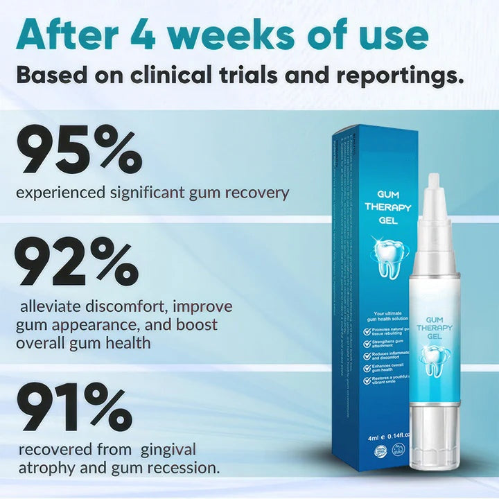 NESLEMY Gum Shield Therapy Gel