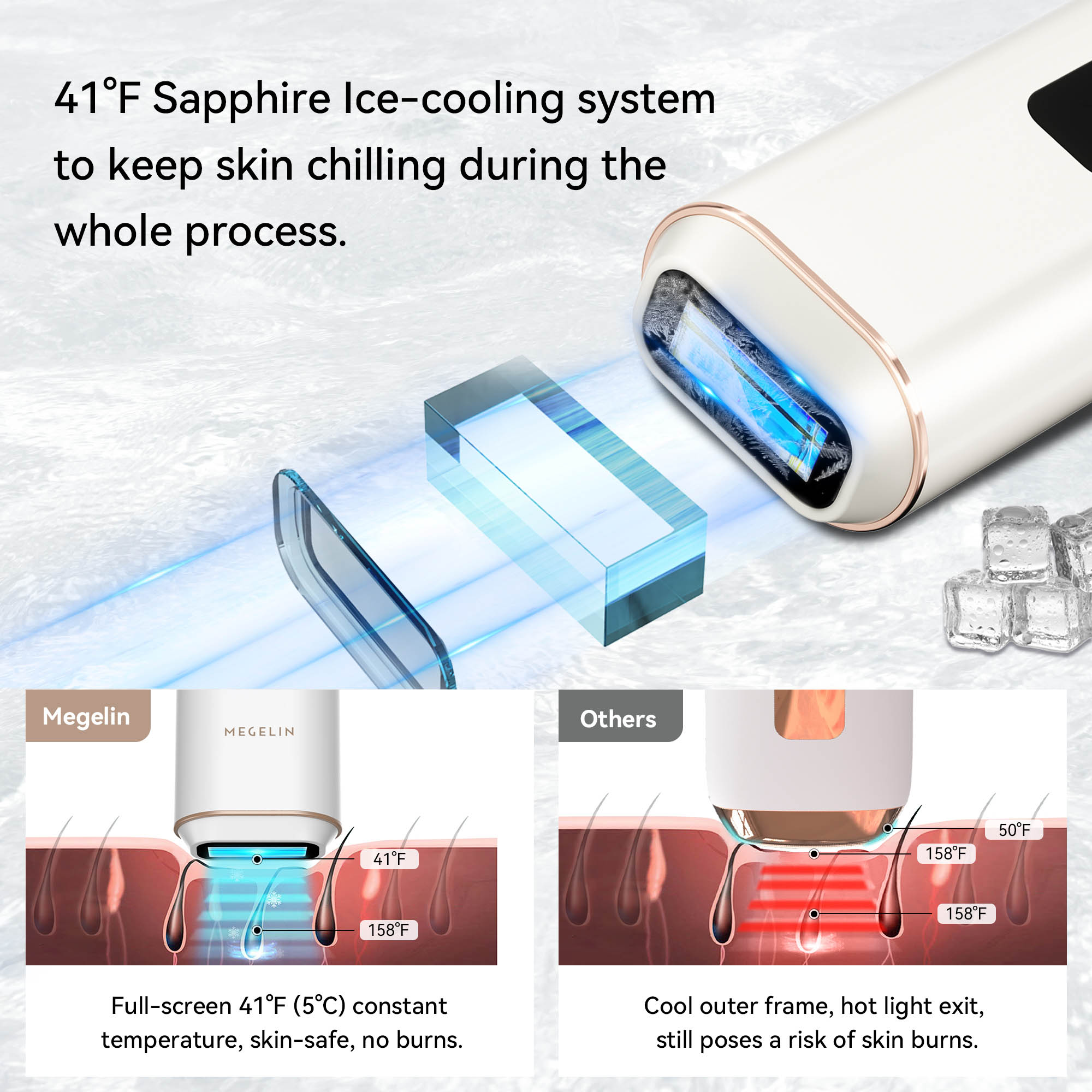 Thorntons VIP Beauty X Sapphire IPL Hair Removal Handset