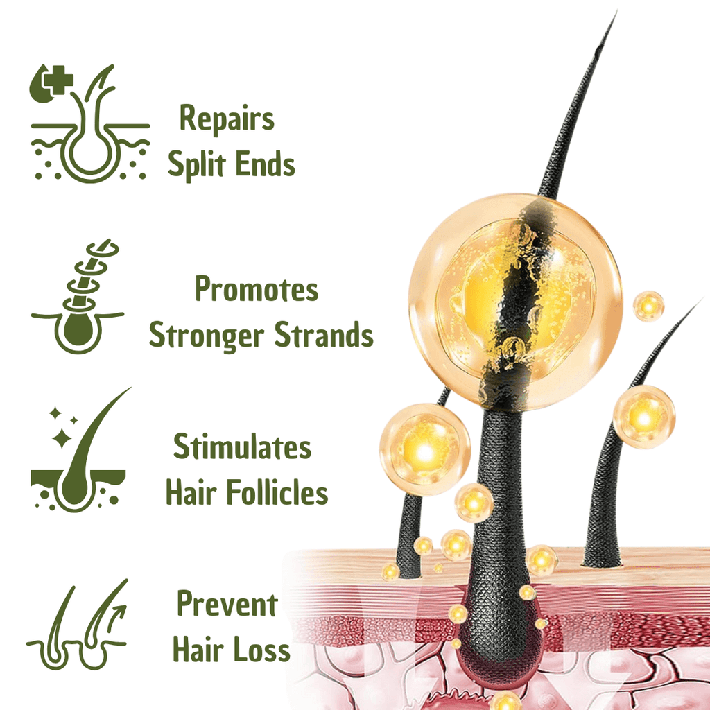 Batana Hair Oil – Ultimate Hydration, Strength & Protection for Healthy Hair | Omega Fatty Acids & Vitamin E