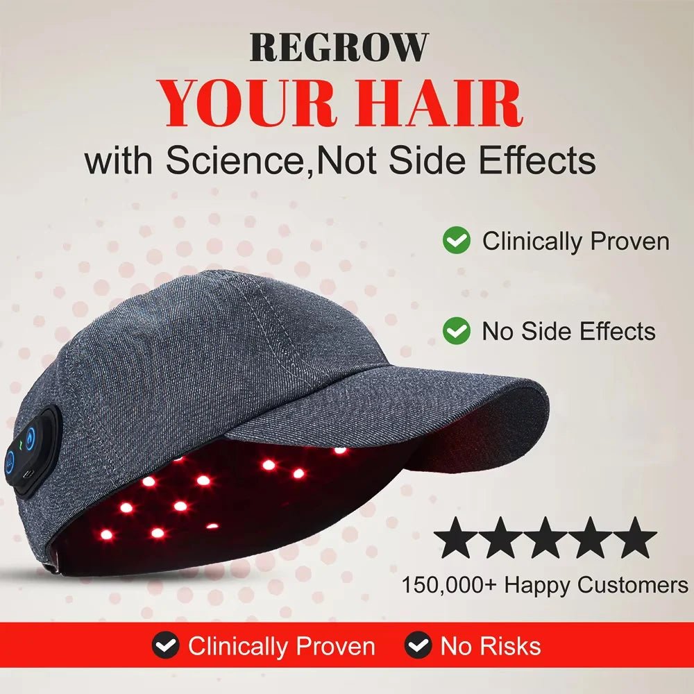 HAIRNOVA SCALPCALM – Infrared LED Hair Growth Cap with Red Light Therapy