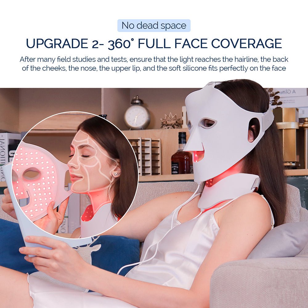 LUXDERMA – LED Light Therapy Mask for Skin Rejuvenation