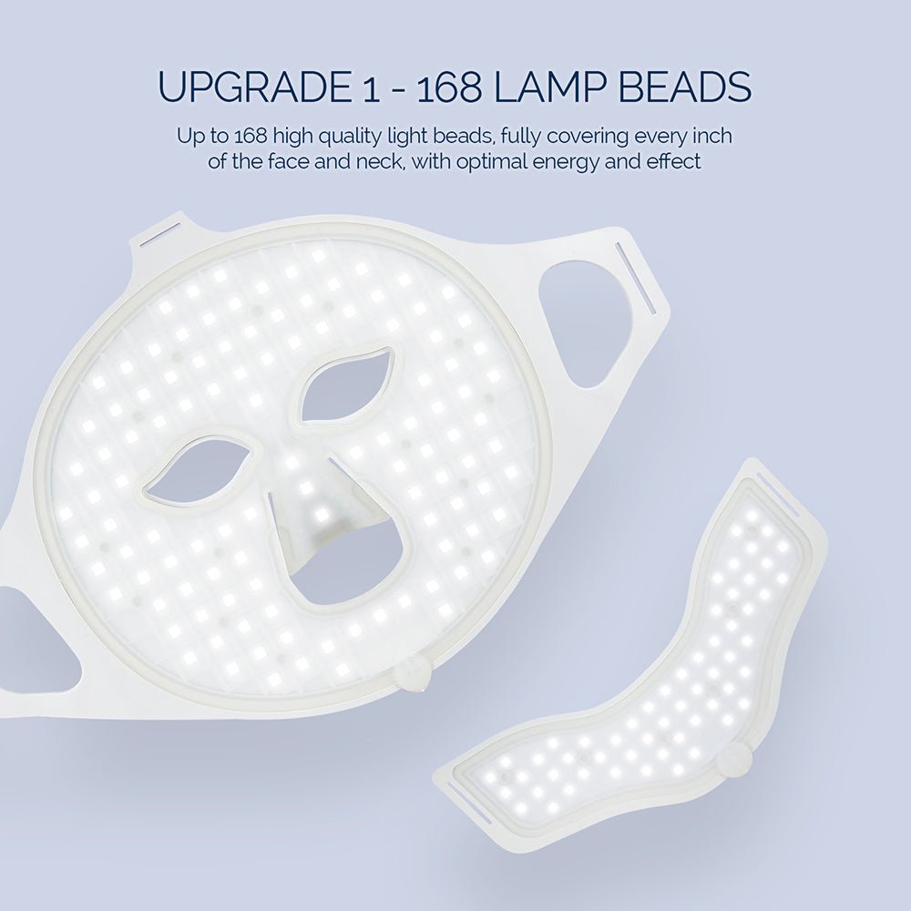 LUXDERMA – LED Light Therapy Mask for Skin Rejuvenation